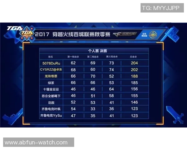 深入探讨某次足球比赛的记分规则及其对比赛结果的影响分析